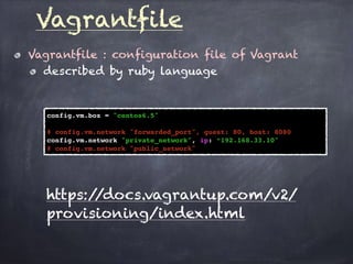 Vagrantfile : configuration file of Vagrant
described by ruby language
Vagrantfile
config.vm.box = "centos6.5"
# config.vm.network "forwarded_port", guest: 80, host: 8080
config.vm.network "private_network", ip: “192.168.33.10"
# config.vm.network "public_network"
https://docs.vagrantup.com/v2/
provisioning/index.html
 