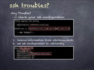 ssh troubles?
Any Trouble?
-> check your ssh configuration
TEST$ vagrant ssh-config
:
IdentityFile /XXXXXX/private_key
:
TEST$ ssh -i /XXXXXX/private_key vagrant@192.168.33.50
— ANY TROUBLE? —
1. remove information from .ssh/know_hosts
2. set ssh configuration to .ssh/config
Host 192.168.33.50
User vagrant
TCPKeepAlive yes
IdentityFile /XXXXXXX/private_key
IdentitiesOnly yes
ControlPersist 2h
 