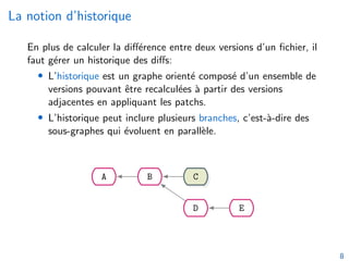 La notion d’historique
En plus de calculer la différence entre deux versions d’un fichier, il
faut gérer un historique des diffs:
• L’historique est un graphe orienté composé d’un ensemble de
versions pouvant être recalculées à partir des versions
adjacentes en appliquant les patchs.
• L’historique peut inclure plusieurs branches, c’est-à-dire des
sous-graphes qui évoluent en parallèle.
A B C
D E
8
 