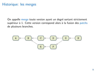 Historique: les merges
On appelle merge toute version ayant un degré sortant strictement
supérieur à 1. Cette version correspond alors à la fusion des patchs
de plusieurs branches.
A B C D
E F
G H
9
 