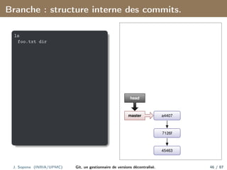Branche : structure interne des commits.
ls
foo.txt dir
45463
7126f
a4407
master
head
J. Sopena (INRIA/UPMC) Git, un gestionnaire de versions décentralisé. 46 / 87
 