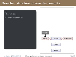 Branche : structure interne des commits.
ls
foo.txt dir
git branch maBranche
45463
7126f
a4407
master
head
maBranche
J. Sopena (INRIA/UPMC) Git, un gestionnaire de versions décentralisé. 46 / 87
 