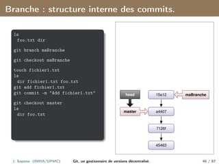 Branche : structure interne des commits.
ls
foo.txt dir
git branch maBranche
git checkout maBranche
touch fichier1.txt
ls
dir fichier1.txt foo.txt
git add fichier1.txt
git commit -m "Add fichier1.txt"
git checkout master
ls
dir foo.txt
45463
7126f
a4407
15e12
master
head maBranche
J. Sopena (INRIA/UPMC) Git, un gestionnaire de versions décentralisé. 46 / 87
 