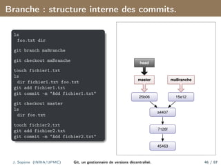 Branche : structure interne des commits.
ls
foo.txt dir
git branch maBranche
git checkout maBranche
touch fichier1.txt
ls
dir fichier1.txt foo.txt
git add fichier1.txt
git commit -m "Add fichier1.txt"
git checkout master
ls
dir foo.txt
touch fichier2.txt
git add fichier2.txt
git commit -m "Add fichier2.txt"
45463
7126f
a4407
15e12
25b06
maBranche
master
head
J. Sopena (INRIA/UPMC) Git, un gestionnaire de versions décentralisé. 46 / 87
 