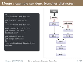 Merge : exemple sur deux branches distinctes.
ls
dir fichier2.txt foo.txt
git checkout maBranche
ls
dir fichier1.txt foo.txt
echo "titi" > fichier1.txt
git commit -am "Modif
fichier1.txt"
git checkout master
git merge maBranche
ls
dir fichier1.txt fichier2.txt
foo.txt
45463
7126f
a4407
15e12
4a439
25b06
57669
maBranche
master
head
J. Sopena (INRIA/UPMC) Git, un gestionnaire de versions décentralisé. 49 / 87
 
