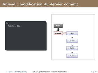 Amend : modification du dernier commit.
ls
foo.txt dir
45463
7126f
a4407
15e12
master
head
J. Sopena (INRIA/UPMC) Git, un gestionnaire de versions décentralisé. 55 / 87
 
