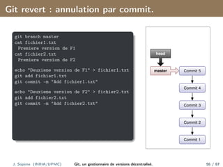 Git revert : annulation par commit.
git branch master
cat fichier1.txt
Premiere version de F1
cat fichier2.txt
Premiere version de F2
echo "Deuxieme version de F1" > fichier1.txt
git add fichier1.txt
git commit -m "Add fichier1.txt"
echo "Deuxieme version de F2" > fichier2.txt
git add fichier2.txt
git commit -m "Add fichier2.txt"
Commit 1
Commit 2
Commit 3
Commit 4
Commit 5
master
head
J. Sopena (INRIA/UPMC) Git, un gestionnaire de versions décentralisé. 56 / 87
 