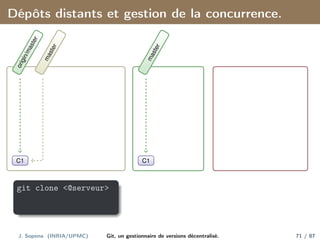 Dépôts distants et gestion de la concurrence.
C1
o
r
i
g
i
n
/
m
a
s
t
e
r
m
a
s
t
e
r
C1
m
a
s
t
e
r
git clone <@serveur>
J. Sopena (INRIA/UPMC) Git, un gestionnaire de versions décentralisé. 71 / 87
 