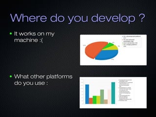 Where do you develop ?
●   It works on my
    machine :(




●   What other platforms
    do you use :
 