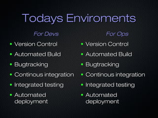 Todays Enviroments
          For Devs                     For Ops
●   Version Control         ●   Version Control
●   Automated Build         ●   Automated Build
●   Bugtracking             ●   Bugtracking
●   Continous integration   ●   Continous integration
●   Integrated testing      ●   Integrated testing
●   Automated               ●   Automated
    deployment                  deployment
 