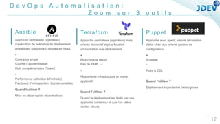 D e v O p s A u t o m a t i s a t i o n :
Z o o m s u r 3 o u t i l s
Ansible
Approche centralisée (agentless)
d’exécution de scénarios de déploiement
procédurés (playbooks) rédigés en YAML.
+
Code plus simple
Courbe d’apprentissage
Outil complémentaire (Tower)
-
Performance (attention à l’échelle)
Pas (peu) d’introspection, bcp de variables
Quand l’utiliser ?
Mise en place rapide et centralisée
Terraform
Approche centralisée (agentless) mais
orienté déclaratif et plus focalisé
orchestration que déploiement
+
Plus connoté cloud
Pas du YAML ;-)
-
Plus orienté infrastructure et moins
applicatif
Quand l’utiliser ?
Quand le déploiement est traité par une
approche conteneur et que l’on utilise
de/des clouds
Puppet
Approche avec agent; orienté déclaration
d’état cible plus orienté gestion de
configuration
+
Scalable
-
Ruby & DSL
Quand l’utiliser ?
Déploiement important et hétérogènes
12
 