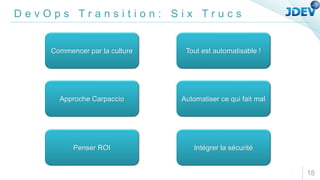 D e v O p s T r a n s i t i o n : S i x T r u c s
18
Commencer par la culture Tout est automatisable !
Automatiser ce qui fait mal
Approche Carpaccio
Intégrer la sécurité
Penser ROI
 