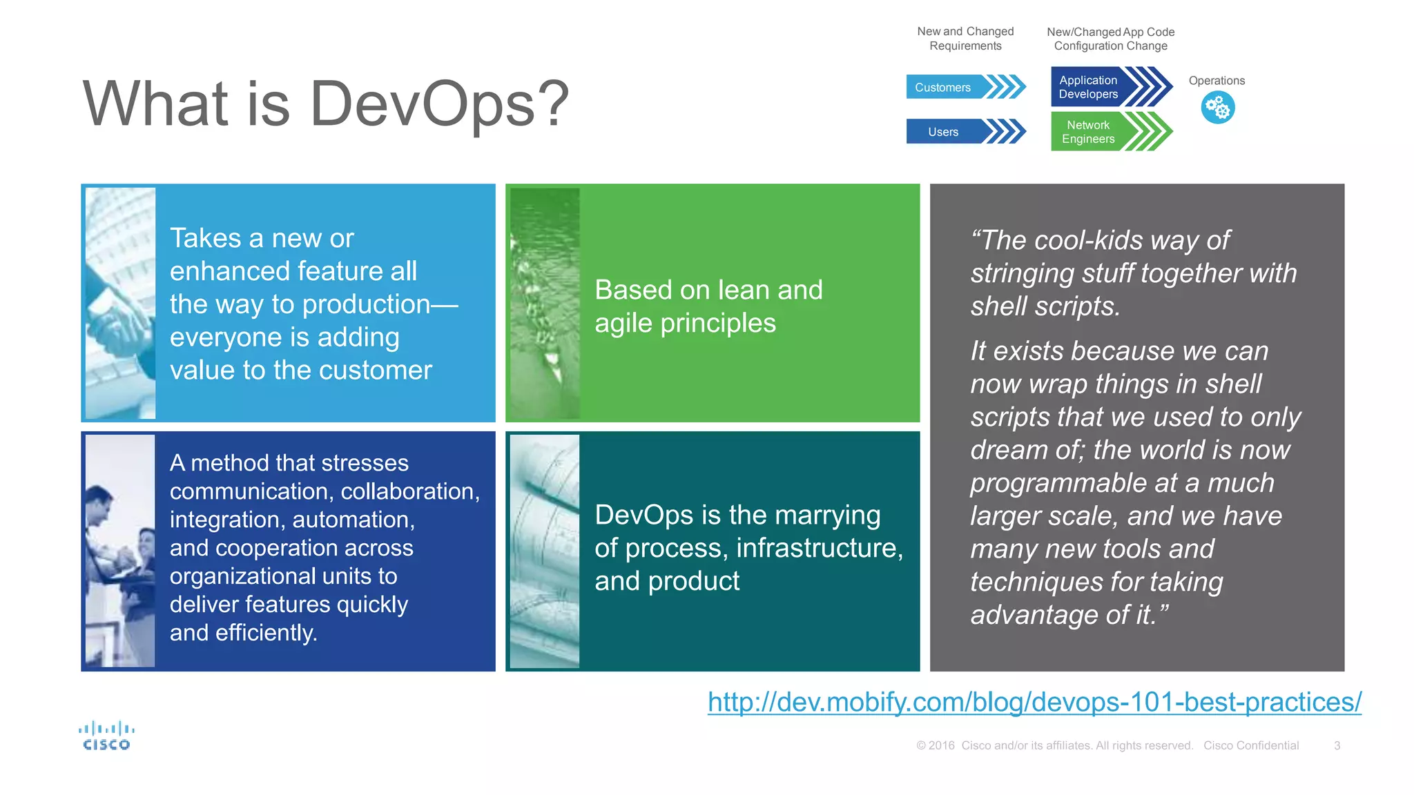 What is DevOps? http://dev.mobify.com/blog/devops-101-best-practices/ “The cool-kids way of stringing stuff together with shell scripts. It exists because we can now wrap things in shell scripts that we used to only dream of; the world is now programmable at a much larger scale, and we have many new tools and techniques for taking advantage of it.” Takes a new or enhanced feature all the way to production— everyone is adding value to the customer A method that stresses communication, collaboration, integration, automation, and cooperation across organizational units to deliver features quickly and efficiently. Based on lean and agile principles DevOps is the marrying of process, infrastructure, and product New and Changed Requirements Customers Users New/ChangedApp Code Configuration Change Application Developers Network Engineers Operations 