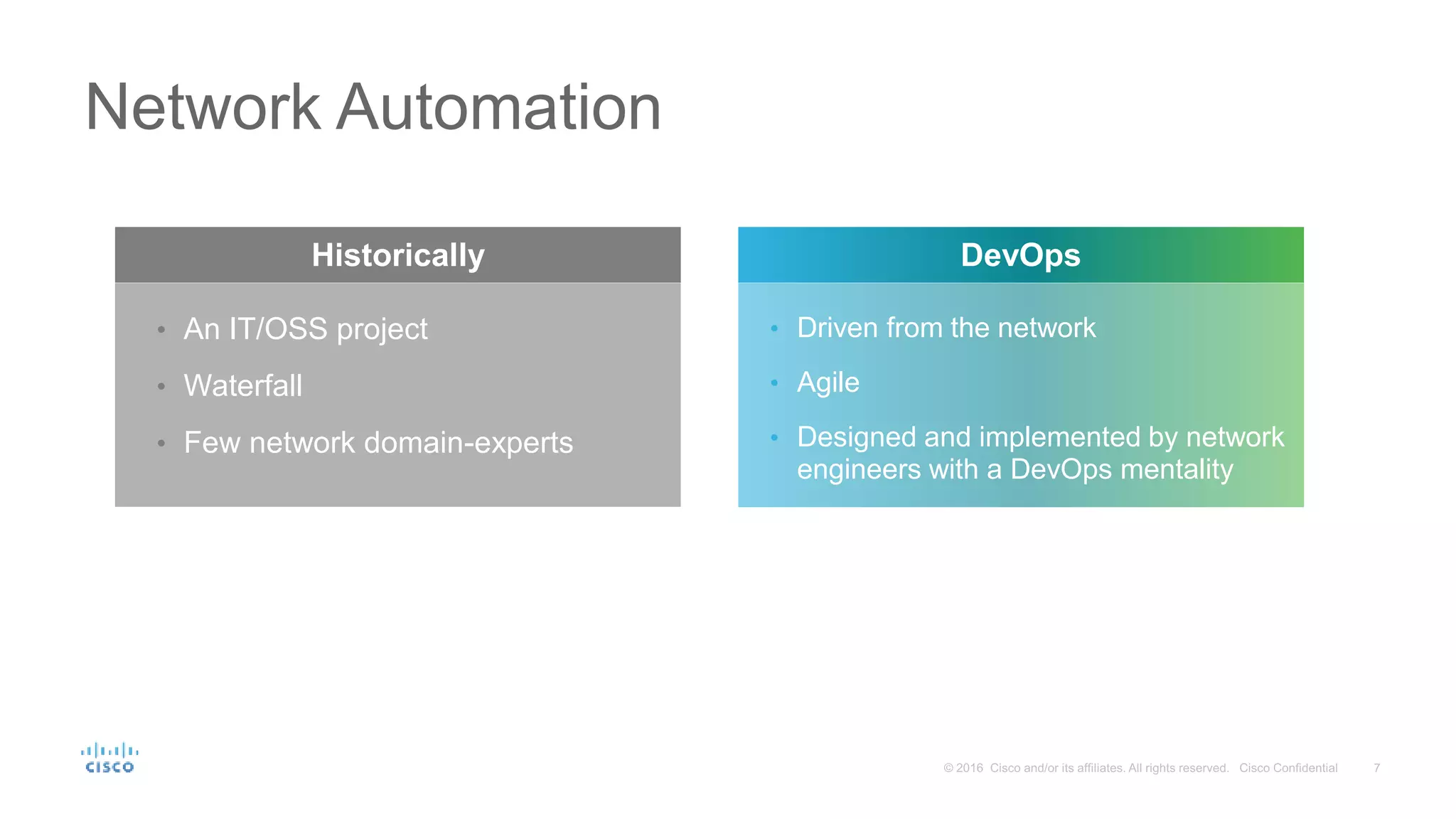 Network Automation Historically DevOps Tools: GIT, Python, NETCONF • An IT/OSS project • Waterfall • Few network domain-experts • Driven from the network • Agile • Designed and implemented by network engineers with a DevOps mentality 