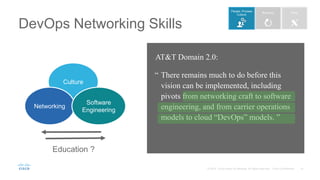 DevOps Networking Skills
Culture
Networking
Software
Engineering
Education ?
“ There remains much to do before this
vision can be implemented, including
pivots from networking craft to software
engineering, and from carrier operations
models to cloud “DevOps” models. ”
AT&T Domain 2.0:
People, Process
Culture
 