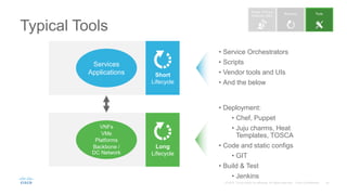 Typical Tools
Services
Applications
VNFs
VMs
Platforms
Backbone /
DC Network
Short
Lifecycle
Long
Lifecycle
• Service Orchestrators
• Scripts
• Vendor tools and UIs
• And the below
• Deployment:
• Chef, Puppet
• Juju charms, Heat
Templates, TOSCA
• Code and static configs
• GIT
• Build & Test
• Jenkins
 