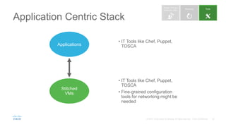 Application Centric Stack
Applications
Stitched
VMs
• IT Tools like Chef, Puppet,
TOSCA
• IT Tools like Chef, Puppet,
TOSCA
• Fine-grained configuration
tools for networking might be
needed
 