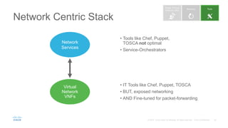 Network Centric Stack
Network
Services
Virtual
Network
VNFs
• Tools like Chef, Puppet,
TOSCA not optimal
• Service-Orchestrators
• IT Tools like Chef, Puppet, TOSCA
• BUT, exposed networking
• AND Fine-tuned for packet-forwarding
 