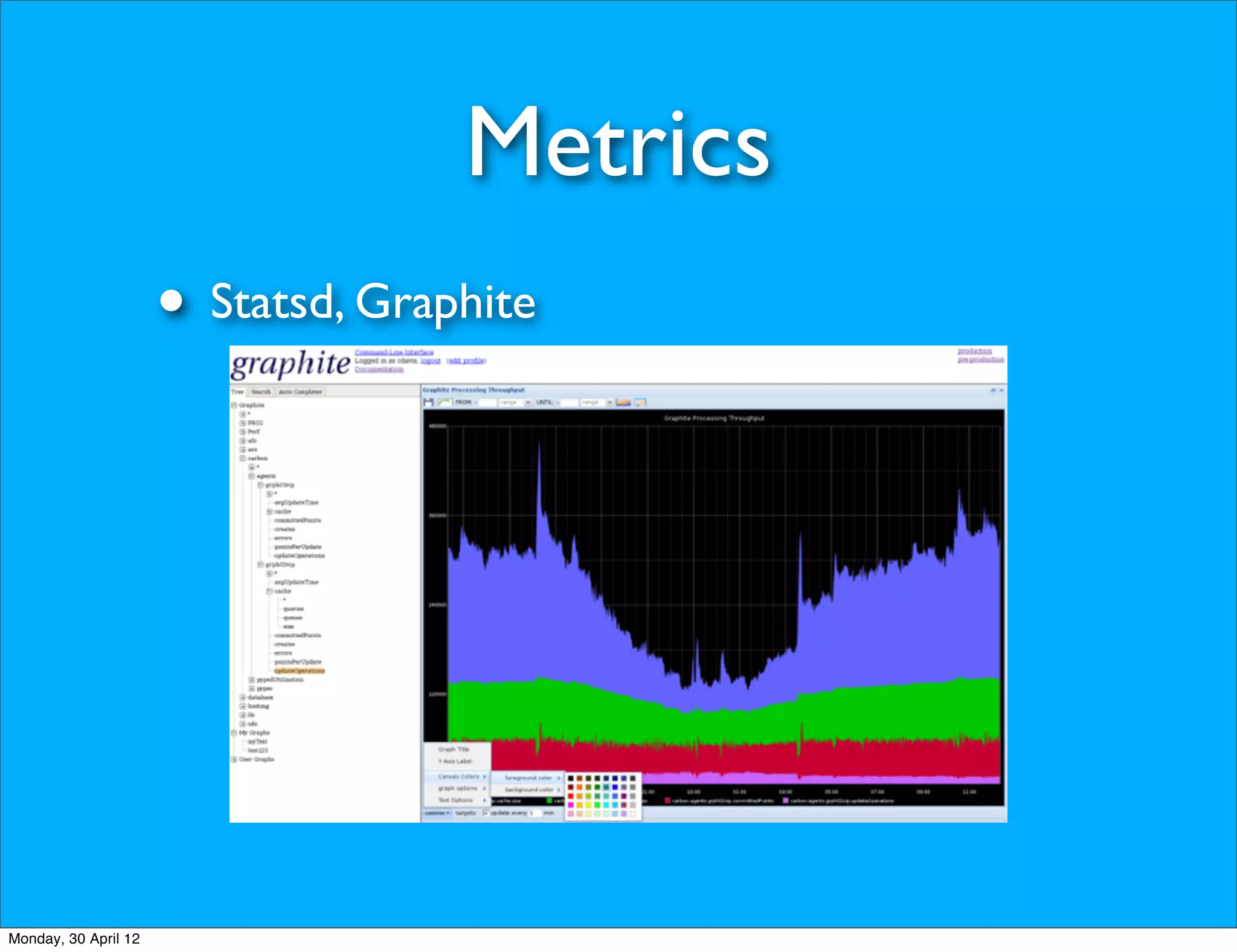 Metrics
                      • Statsd, Graphite




Monday, 30 April 12
 