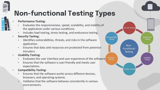 Software Testing & it’s types (DevOps) | PDF