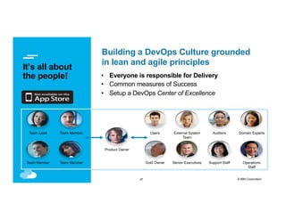 DevOps adoption in the enterprise
