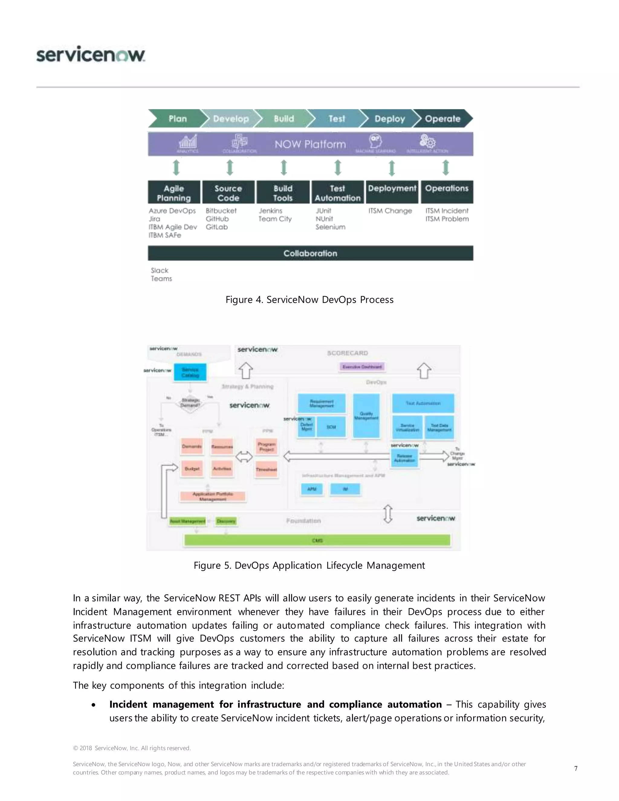 © 2018 ServiceNow, Inc. All rights reserved.
ServiceNow, the ServiceNow logo, Now, and other ServiceNow marks are trademarks and/or registered trademarks of ServiceNow, Inc., in the United States and/or other
countries. Other company names, product names, and logos may be trademarks of the respective companies with which they are associated.
7
Figure 4. ServiceNow DevOps Process
Figure 5. DevOps Application Lifecycle Management
In a similar way, the ServiceNow REST APIs will allow users to easily generate incidents in their ServiceNow
Incident Management environment whenever they have failures in their DevOps process due to either
infrastructure automation updates failing or automated compliance check failures. This integration with
ServiceNow ITSM will give DevOps customers the ability to capture all failures across their estate for
resolution and tracking purposes as a way to ensure any infrastructure automation problems are resolved
rapidly and compliance failures are tracked and corrected based on internal best practices.
The key components of this integration include:
 Incident management for infrastructure and compliance automation – This capability gives
users the ability to create ServiceNow incident tickets, alert/page operations or information security,
 
