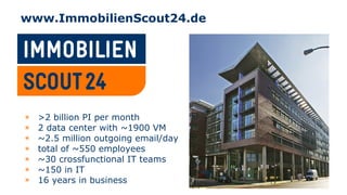 www.ImmobilienScout24.de
◉ >2 billion PI per month
◉ 2 data center with ~1900 VM
◉ ~2.5 million outgoing email/day
◉ total of ~550 employees
◉ ~30 crossfunctional IT teams
◉ ~150 in IT
◉ 16 years in business