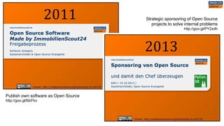 Publish own software as Open Source
http://goo.gl/l9zFbv
Strategic sponsoring of Open Source
projects to solve internal problems
http://goo.gl/PY2xdh