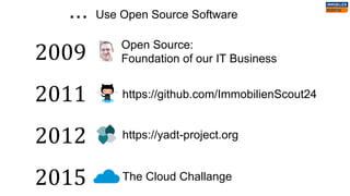 Open Source:
Foundation of our IT Business
Use Open Source Software...
https://github.com/ImmobilienScout24
https://yadt-p...