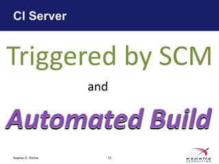 CI Server 
Triggered by SCM 
Stephen D. Ritchie 
and 
15 
 