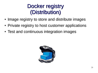 25
Docker registry
(Distribution)
Docker registry
(Distribution)
● Image registry to store and distribute images
● Private registry to host customer applications
● Test and continuous integration images
 