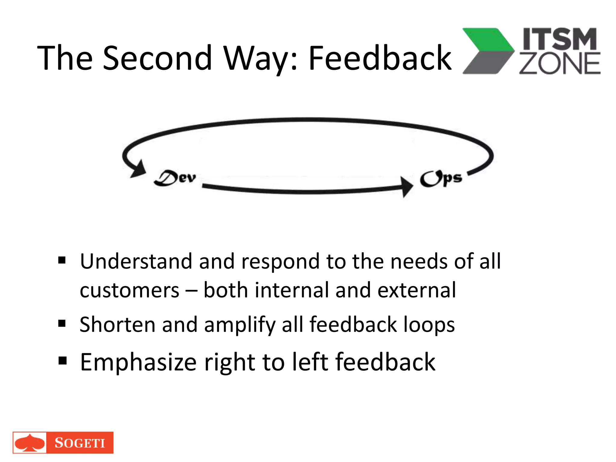 The Second Way: Feedback
 Understand and respond to the needs of all
customers – both internal and external
 Shorten and amplify all feedback loops
 Emphasize right to left feedback
 