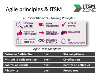 DevOps and Agile in an ITSM world | PPTX