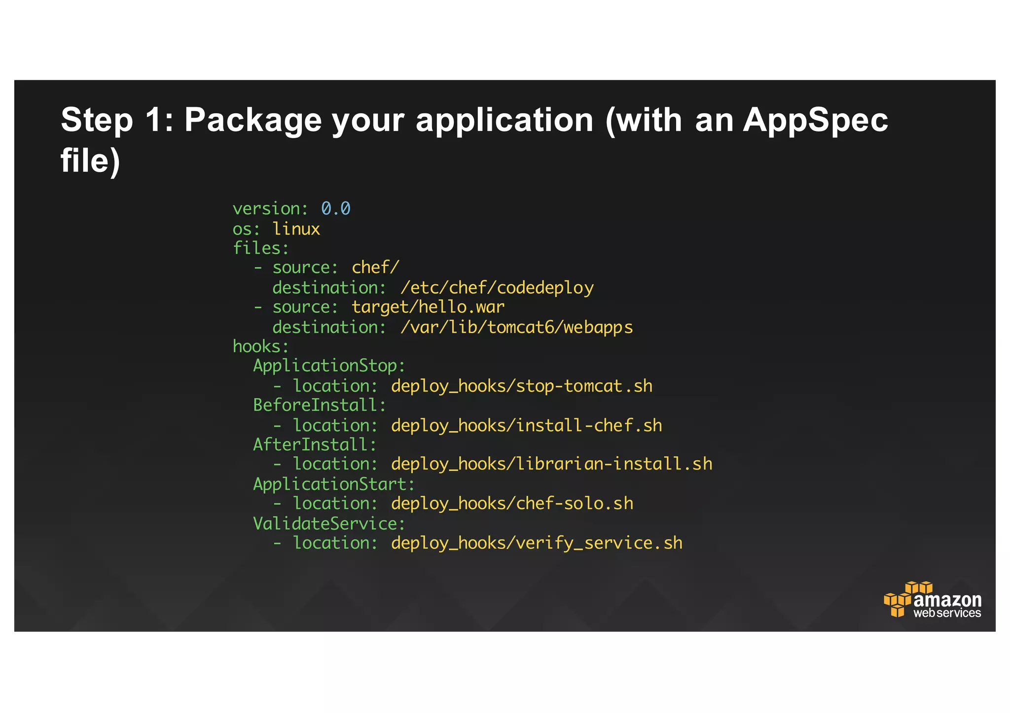 Step  1:  Package  your  application  (with  an  AppSpec
file)
version: 0.0
os: linux
files:
- source: chef/
destination: /etc/chef/codedeploy
- source: target/hello.war
destination: /var/lib/tomcat6/webapps
hooks:
ApplicationStop:
- location: deploy_hooks/stop-tomcat.sh
BeforeInstall:
- location: deploy_hooks/install-chef.sh
AfterInstall:
- location: deploy_hooks/librarian-install.sh
ApplicationStart:
- location: deploy_hooks/chef-solo.sh
ValidateService:
- location: deploy_hooks/verify_service.sh
 