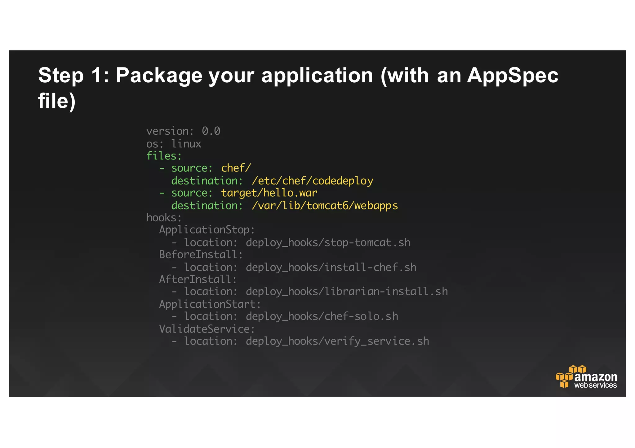 Step  1:  Package  your  application  (with  an  AppSpec
file)
version: 0.0
os: linux
files:
- source: chef/
destination: /etc/chef/codedeploy
- source: target/hello.war
destination: /var/lib/tomcat6/webapps
hooks:
ApplicationStop:
- location: deploy_hooks/stop-tomcat.sh
BeforeInstall:
- location: deploy_hooks/install-chef.sh
AfterInstall:
- location: deploy_hooks/librarian-install.sh
ApplicationStart:
- location: deploy_hooks/chef-solo.sh
ValidateService:
- location: deploy_hooks/verify_service.sh
 