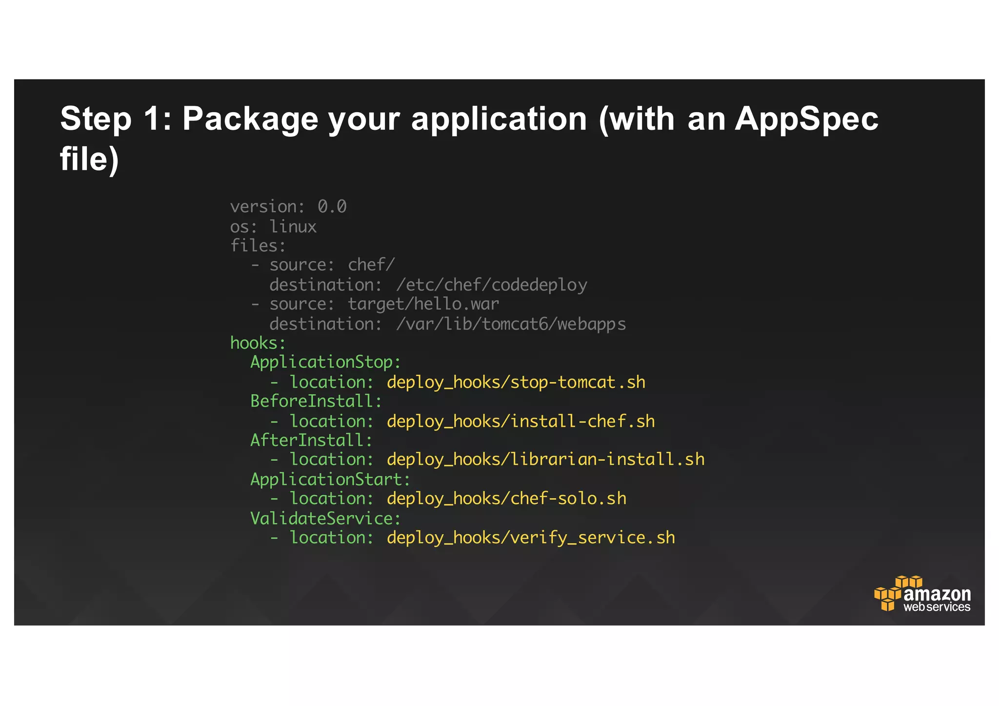 Step  1:  Package  your  application  (with  an  AppSpec
file)
version: 0.0
os: linux
files:
- source: chef/
destination: /etc/chef/codedeploy
- source: target/hello.war
destination: /var/lib/tomcat6/webapps
hooks:
ApplicationStop:
- location: deploy_hooks/stop-tomcat.sh
BeforeInstall:
- location: deploy_hooks/install-chef.sh
AfterInstall:
- location: deploy_hooks/librarian-install.sh
ApplicationStart:
- location: deploy_hooks/chef-solo.sh
ValidateService:
- location: deploy_hooks/verify_service.sh
 