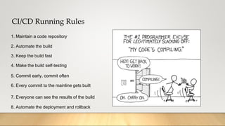 CI/CD Running Rules
8. Automate the deployment and rollback
2. Automate the build
7. Everyone can see the results of the build
6. Every commit to the mainline gets built
5. Commit early, commit often
4. Make the build self-testing
3. Keep the build fast
1. Maintain a code repository
 