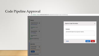 Code Pipeline Approval
 