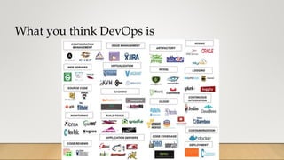 What you think DevOps is
 