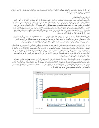 ‫زيربناي‬ ‫و‬ ‫افزار‬ ‫نرم‬ ‫گسترش‬ ،‫افزار‬ ‫نرم‬ ‫توسعه‬ ،‫كاربردي‬ ‫افزار‬ ‫نرم‬ ‫قبيل‬ ‫از‬ ‫لينوكس‬ ‫آراييهاي‬ ‫صف‬ ‫براي‬ ‫فرصت‬ ‫از‬ ‫كه‬ ‫گيرد‬
.‫كنند‬ ‫مي‬ ‫حمايت‬ ‫افزار‬ ‫نرم‬ ‫اقتصادي‬
‫اقتصادي‬ ‫ركود‬ ‫در‬ ‫لينوكس‬
‫رقابت‬ ‫آنها‬ ‫در‬ ‫که‬ ‫کنند‬ ‫می‬ ‫تبعيت‬ ‫آنها‬ ‫از‬ ‫که‬ ‫هستند‬ ‫هايی‬ ‫بازيابی‬ ‫نه‬ ‫و‬ ‫نيستند‬ ‫جديدی‬ ‫های‬ ‫پديده‬ ،‫اقتصادی‬ ‫رکودهای‬
‫يا‬ ‫و‬ ‫دهند‬ ‫می‬ ‫دست‬ ‫از‬ ‫را‬ ‫بازارشان‬ ‫سهم‬ ،‫قديمی‬ ‫خط‬ ‫فروشندگان‬ ‫و‬ ‫شوند‬ ‫می‬ ‫موفق‬ ‫و‬ ‫شوند‬ ‫می‬ ‫پديدار‬ ،‫جديد‬ ‫کنندگان‬
‫صنعت‬ ‫که‬ ‫همانطوری‬ .‫دهند‬ ‫می‬ ‫خاتمه‬ ‫جديد‬ ‫دنيای‬ ‫در‬ ‫بودن‬ ‫رقابتی‬ ‫بی‬ ‫به‬ ‫اينکه‬
IT
،‫آيد‬ ‫می‬ ‫بوجود‬ ‫اقتصادی‬ ‫رکود‬ ‫از‬
‫اغلب‬
IT
‫هزينه‬ ‫کاهش‬ ‫جستجوی‬ ‫در‬ ‫يا‬ ‫و‬ ‫کرده‬ ‫انتخاب‬ ‫را‬ ‫بازاريابی‬ ‫جديد‬ ‫فرصت‬ ‫دادن‬ ‫نشان‬ ‫برای‬ ‫جديد‬ ‫تکنولوژيهای‬ ،
‫شروع‬ ‫ها‬ ‫عامل‬ ‫سيستم‬ ‫سطح‬ ‫در‬ ‫اغلب‬ ‫گذر‬ ‫محل‬ ‫اين‬ .‫باشد‬ ‫می‬ ‫افزايش‬ ‫حال‬ ‫در‬ ‫جويی‬ ‫رقابت‬ ‫توسعه‬ ‫روش‬ ‫بعنوان‬ ‫ها‬
.‫دهد‬ ‫می‬ ‫ادامه‬ ‫کارش‬ ‫به‬ ‫افزار‬ ‫نرم‬ ‫طريق‬ ‫از‬ ‫و‬ ‫شده‬
‫که‬ ‫وقتی‬
-
dot com
‫سالهای‬ ‫اقتصادی‬ ‫رکود‬ ‫و‬ ‫شود‬ ‫می‬ ‫ورشكست‬
2002
-
2001
‫مشتريان‬ ،‫گيرد‬ ‫مي‬ ‫جا‬ ‫صنعت‬ ‫در‬
‫غير‬ ‫يا‬ ‫و‬ ‫گردد‬ ‫مي‬ ‫مشكل‬ ‫جديد‬ ‫هزينه‬ ‫به‬ ‫مربوط‬ ‫هاي‬ ‫سرمايه‬ ‫ايجاد‬ ،‫دوره‬ ‫آن‬ ‫در‬ ‫كه‬ ‫شوند‬ ‫مي‬ ‫اي‬ ‫زماني‬ ‫دوره‬ ‫وارد‬
.‫گردد‬ ‫مي‬ ‫عملكردي‬ ‫اختيار‬ ‫نوع‬ ‫يك‬ ‫عملكردي‬ ‫هاي‬ ‫هزينه‬ ‫مورد‬ ‫در‬ ‫جديد‬ ‫موضوع‬ ‫يك‬ ‫و‬ ‫باشد‬ ‫مي‬ ‫ممكن‬
‫جالب‬ ‫نقاط‬ ‫به‬ ‫دسترسي‬ ‫راه‬ ‫لينوكس‬ ،‫يونيكس‬ ‫با‬ ‫مقايسه‬ ‫در‬ .‫داد‬ ‫تغيير‬ ‫را‬ ‫روش‬ ‫چند‬ ‫در‬ ‫بازي‬ ‫زمينه‬ ،‫لينوكس‬ ‫زمان‬ ‫آن‬ ‫در‬
‫سرور‬ ‫رشد‬ ‫حال‬ ‫در‬ ‫بازار‬ ‫در‬ ‫مخصوصًا‬ ‫را‬ ‫فروشنده‬ ‫چند‬ ‫افزاري‬ ‫سخت‬ ‫هاي‬ ‫حل‬ ‫راه‬ ‫و‬ ‫قيمت‬
86
x
‫از‬ ‫حاليكه‬ ‫در‬ .‫كرد‬ ‫باز‬
‫به‬ ‫دسترس‬ ‫قابل‬ ‫لينوكس‬ ‫اينكه‬ ‫مهمتر‬ ‫همه‬ ‫از‬ .‫كرد‬ ‫مي‬ ‫حمايت‬ ‫اعتبار‬ ‫قابليت‬ ‫تجربه‬ ‫و‬ ‫يونيكس‬ ‫مانند‬ ‫مديريت‬ ‫پيكربندي‬
‫چند‬ ،‫آنها‬ ‫هزينه‬ ‫كه‬ ‫بود‬ ‫اشتراك‬ ‫حق‬ ‫داراي‬ ‫سرويس‬ ‫تا‬ ‫آزاد‬ ‫سرويس‬ ‫از‬ ‫قيمت‬ ‫نقاط‬ ‫از‬ ‫سري‬ ‫يك‬ ‫توليد‬ ‫در‬ ‫شدن‬ ‫آسان‬
.‫بود‬ ‫سيستم‬ ‫هر‬ ‫براي‬ ‫سال‬ ‫هر‬ ‫براي‬ ‫دالر‬ ‫هزار‬
‫سال‬ ‫در‬ ‫اقتصادي‬ ‫ركود‬ ‫صنعت‬ ‫كه‬ ‫همانطوري‬
2002
‫محموله‬ ‫افزايش‬ ‫با‬ ‫همراه‬ ‫تجاري‬ ‫لينوكس‬ ‫پخش‬ ،‫آورد‬ ‫بوجود‬ ‫را‬
‫نمودار‬ ‫در‬ ‫كه‬ ‫لينوكس‬ ‫سرور‬ ‫افزاري‬ ‫سخت‬ ‫هاي‬
1
‫اندازي‬ ‫راه‬ ،‫افزار‬ ‫نرم‬ ‫بازار‬ ‫زمانيكه‬ .‫گرفت‬ ‫صورت‬ ‫اند‬ ‫شده‬ ‫داده‬ ‫نشان‬
‫سال‬ ‫اوايل‬ ‫در‬ ‫كه‬ ‫كمتر‬ ‫هزينه‬ ‫با‬ ‫لينوكس‬ )‫هاي‬ ‫(پخش‬ ‫تقسيمات‬ ‫دوباره‬
2000
‫حجم‬ ،‫كرد‬ ‫كامل‬ ‫را‬ ‫بودند‬ ‫شده‬ ‫پسند‬ ‫عامه‬
.‫كرد‬ ‫گرفتن‬ ‫سرعت‬ ‫به‬ ‫شروع‬ ،‫سيستم‬ ‫اندازي‬ ‫راه‬ ‫براي‬ ‫واحد‬
 