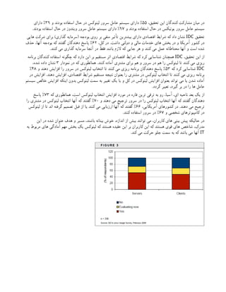 ،‫تحقيق‬ ‫اين‬ ‫كنندگان‬ ‫مشاركت‬ ‫ميان‬ ‫در‬
55
‫و‬ ‫بودند‬ ‫استفاده‬ ‫حال‬ ‫در‬ ‫لينوكس‬ ‫سرور‬ ‫عامل‬ ‫سيستم‬ ‫داراي‬ %
39
‫داراي‬ %
‫و‬ ‫بودند‬ ‫استفاده‬ ‫حال‬ ‫در‬ ‫يونيكس‬ ‫سرور‬ ‫عامل‬ ‫سيستم‬
97
.‫بودند‬ ‫استفاده‬ ‫حال‬ ‫در‬ ‫ويندوز‬ ‫سرور‬ ‫عامل‬ ‫سيستم‬ ‫داراي‬ %
‫تحقيق‬
IDC
‫هايي‬ ‫شركت‬ ‫براي‬ )‫گذاري‬ ‫(سرمايه‬ ‫بودجه‬ ‫روي‬ ‫بر‬ ‫منفي‬ ‫تأثير‬ ‫بيشترين‬ ‫داراي‬ ‫اقتصادي‬ ‫شرايط‬ ‫كه‬ ‫داد‬ ‫نشان‬
،‫كل‬ ‫در‬ .‫داشت‬ ‫دولتي‬ ‫و‬ ‫مالي‬ ‫خدمات‬ ‫هاي‬ ‫بخش‬ ‫در‬ ‫و‬ ‫آمريكا‬ ‫كشور‬ ‫در‬
62
‫حذف‬ ،‫آنها‬ ‫بودجه‬ ‫كه‬ ‫گفتند‬ ‫دهندگان‬ ‫پاسخ‬ %
.‫كنند‬ ‫مي‬ ‫گذاري‬ ‫سرمايه‬ ‫آنجا‬ ‫در‬ ‫فقط‬ ‫باشد‬ ‫الزم‬ ‫كه‬ ‫جايي‬ ‫هر‬ ‫و‬ ‫كنند‬ ‫مي‬ ‫عمل‬ ‫محتاطانه‬ ‫آنها‬ ‫و‬ ‫است‬ ‫شده‬
،‫تحقيق‬ ‫اين‬ ‫از‬
IDC
‫برنامه‬ ‫كنندگان‬ ‫استفاده‬ ‫چگونه‬ ‫كه‬ ‫دارد‬ ‫اين‬ ‫بر‬ ‫مستقيم‬ ‫اثر‬ ‫اقتصادي‬ ‫شرايط‬ ‫كه‬ ‫كرد‬ ‫شناسايي‬ ‫همچنان‬
‫نمودار‬ ‫در‬ ‫كه‬ ‫همانطوري‬ .‫كنند‬ ‫آماده‬ ‫مشتري‬ ‫براي‬ ‫هم‬ ‫و‬ ‫سرور‬ ‫در‬ ‫هم‬ ‫را‬ ‫لينوكس‬ ‫تا‬ ‫كنند‬ ‫مي‬ ‫ريزي‬
3
،‫شده‬ ‫داده‬ ‫نشان‬
IDC
‫كه‬ ‫كرد‬ ‫شناسايي‬
53
‫و‬ ‫دهند‬ ‫افزايش‬ ‫را‬ ‫سرور‬ ‫در‬ ‫لينوكس‬ ‫انتخاب‬ ‫تا‬ ‫كنند‬ ‫مي‬ ‫ريزي‬ ‫برنامه‬ ‫دهندگان‬ ‫پاسخ‬ %
48
%
‫در‬ ‫افزايش‬ .‫دهند‬ ‫افزايش‬ ،‫اقتصادي‬ ‫شرايط‬ ‫مستقيم‬ ‫نتيجه‬ ‫بعنوان‬ ‫را‬ ‫مشتري‬ ‫در‬ ‫لينوكس‬ ‫انتخاب‬ ‫تا‬ ‫كنند‬ ‫مي‬ ‫ريزي‬ ‫برنامه‬
‫سيستم‬ ‫خالص‬ ‫افزايش‬ ‫اينكه‬ ‫بدون‬ ‫لينوكس‬ ‫سمت‬ ‫به‬ ‫تغيير‬ ‫يك‬ ‫يا‬ ‫و‬ ‫كل‬ ‫در‬ ‫لينوكس‬ ‫افزايش‬ ‫بعنوان‬ ‫تواند‬ ‫مي‬ ‫يا‬ ‫شدن‬ ‫آماده‬
.‫گردد‬ ‫تعبير‬ ،‫گيرد‬ ‫بر‬ ‫در‬ ‫را‬ ‫ها‬ ‫عامل‬
‫كه‬ ‫همانطوري‬ ،‫است‬ ‫لينوكس‬ ‫انتخاب‬ ‫افزايش‬ ‫مورد‬ ‫در‬ ‫قاره‬ ‫ترين‬ ‫ترقي‬ ‫به‬ ‫رو‬ ،‫آسيا‬ ،‫اي‬ ‫ناحيه‬ ‫بعد‬ ‫يك‬ ‫از‬
73
‫پاسخ‬ %
‫و‬ ‫دهند‬ ‫مي‬ ‫ترجيح‬ ‫سرور‬ ‫در‬ ‫را‬ ‫لينوكس‬ ‫انتخاب‬ ‫آنها‬ ‫كه‬ ‫گفتند‬ ‫دهندگان‬
70
‫را‬ ‫مشتري‬ ‫در‬ ‫لينوكس‬ ‫انتخاب‬ ‫آنها‬ ‫كه‬ ‫گفتند‬ %
،‫آمريكايي‬ ‫كشورهاي‬ ‫در‬ .‫دهند‬ ‫مي‬ ‫ترجيح‬
66
‫لينوكس‬ ‫از‬ ‫تا‬ ‫اند‬ ‫گرفته‬ ‫تصميم‬ ‫قبل‬ ‫از‬ ‫يا‬ ‫كنند‬ ‫مي‬ ‫ارزيابي‬ ‫آنها‬ ‫كه‬ ‫گفتند‬ %
‫و‬ ‫شخصي‬ ‫كامپيوترهاي‬ ‫در‬
67
.‫كنند‬ ‫استفاده‬ ‫سرور‬ ‫در‬ %
‫اين‬ ‫در‬ ‫شده‬ ‫عنوان‬ ‫هدف‬ ‫و‬ ‫مسير‬ ،‫باشند‬ ‫بينانه‬ ‫خوش‬ ،‫اندازه‬ ‫از‬ ‫بيش‬ ‫توانند‬ ‫مي‬ ،‫كاربران‬ ‫هاي‬ ‫بيني‬ ‫پيش‬ ‫حاليكه‬ ‫در‬
‫به‬ ‫مربوط‬ ‫هاي‬ ‫آمادگي‬ ‫مهم‬ ‫بخش‬ ‫يك‬ ‫لينوكس‬ ‫كه‬ ‫هستند‬ ‫عقيده‬ ‫اين‬ ‫بر‬ ‫كاربران‬ ‫اين‬ ‫كه‬ ‫هستند‬ ‫قوي‬ ‫هاي‬ ‫شاخص‬ ،‫مدرك‬
IT
.‫كند‬ ‫مي‬ ‫حركت‬ ‫جلو‬ ‫سمت‬ ‫به‬ ‫كه‬ ‫باشد‬ ‫مي‬ ‫آنها‬
 