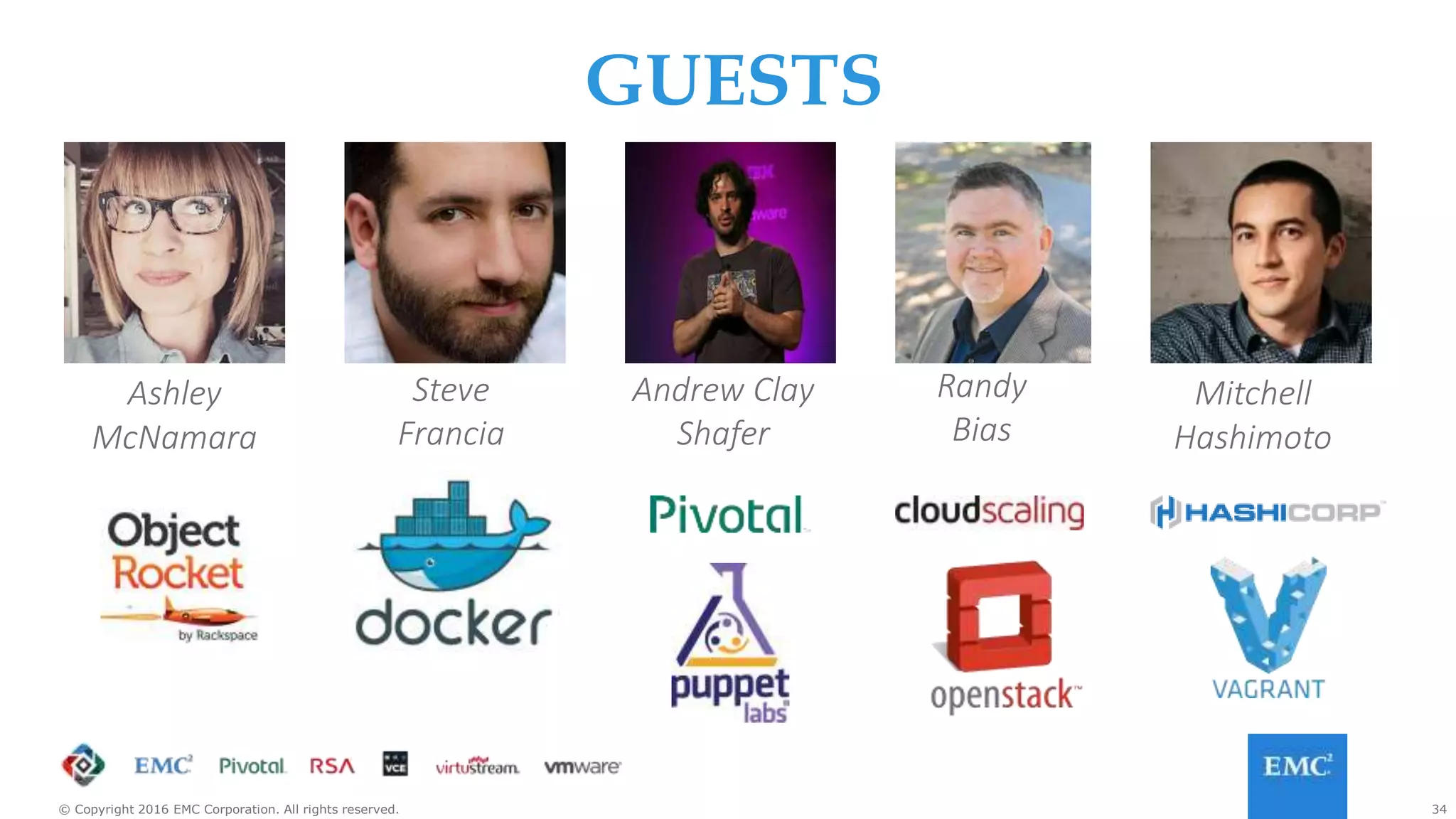 34© Copyright 2016 EMC Corporation. All rights reserved.
GUESTS
Ashley
McNamara
Andrew Clay
Shafer
Randy
Bias
Mitchell
Hashimoto
Steve
Francia
 