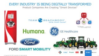 2© Copyright 2015 EMC Corporation. All rights reserved.
Product Companies Are Creating “Smart Devices”
EVERY INDUSTRY IS BEING DIGITALLY TRANSFORMED
 