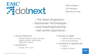 36© Copyright 2016 EMC Corporation. All rights reserved.
- Pre Sales Engineers -
- Passionate Technologist -
- Love teaching/training -
- real world experience -
• cloud platforms
– VMware Photon, Cloud Foundry,
Apache Mesos, Kubernetes,
Openshift, Swarm
• containers
– Docker, rktt, runC
• devops & agile
– methods and overviews
– real world examples
• hardware & appliances
– VxRack
– Caspian & Bravo
@ m c o w g e r
@ v t e x a n
@ b v e r k l e y
 