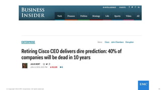 39© Copyright 2016 EMC Corporation. All rights reserved.
 