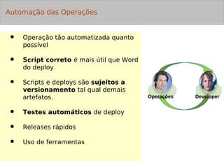 DGevreonpcsi a+m Celonutdo de Configuração 
Ambientes de Dev Ambientes de Teste 
Configuration Management Server 
BASELINE - Ex: UBUNTU 14.04 
Servidor de Desenvolvimento Servidor de Testes Servidor de produção 
 