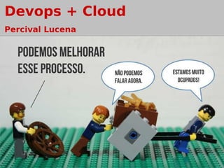 Devops + Cloud 
Percival Lucena - @plucena 
Tech Leader IBM / Prof Universitário 
http://slideshare.net/plucena 
http://www.percivallucena.com 
 