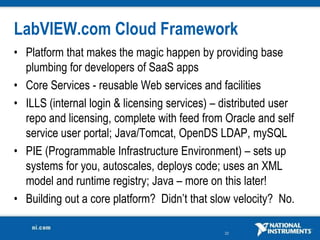 LabVIEW.com Cloud Framework
• Platform that makes the magic happen by providing base
  plumbing for developers of SaaS apps
• Core Services - reusable Web services and facilities
• ILLS (internal login & licensing services) – distributed user
  repo and licensing, complete with feed from Oracle and self
  service user portal; Java/Tomcat, OpenDS LDAP, mySQL
• PIE (Programmable Infrastructure Environment) – sets up
  systems for you, autoscales, deploys code; uses an XML
  model and runtime registry; Java – more on this later!
• Building out a core platform? Didn’t that slow velocity? No.

                                               22
 