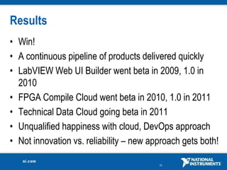 Results
• Win!
• A continuous pipeline of products delivered quickly
• LabVIEW Web UI Builder went beta in 2009, 1.0 in
  2010
• FPGA Compile Cloud went beta in 2010, 1.0 in 2011
• Technical Data Cloud going beta in 2011
• Unqualified happiness with cloud, DevOps approach
• Not innovation vs. reliability – new approach gets both!

                                         32
 