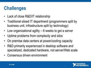 Challenges
• Lack of close R&D/IT relationship
• Traditional siloed IT department (programmers split by
  business unit, infrastructure split by technology)
• Low organizational agility – 6 weeks to get a server
• Uptime problems from complexity and silos
• On premise data centers at power/cooling capacity
• R&D primarily experienced in desktop software and
  specialized, dedicated hardware, not server/Web scale
• Consensus driven environment

                                              7
 